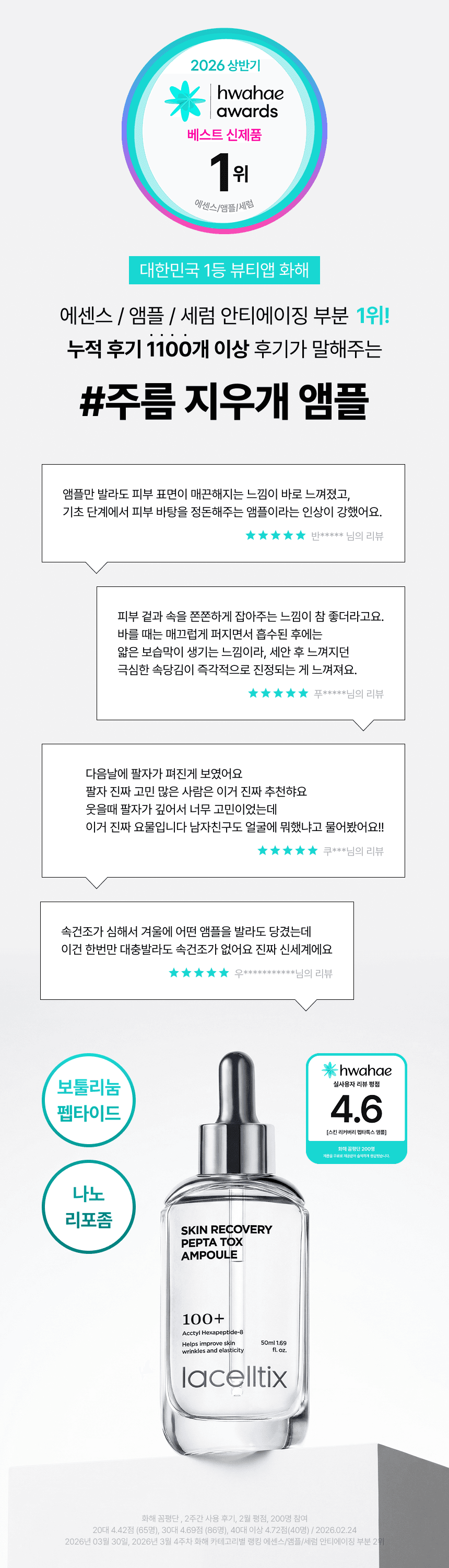 라셀틱스 스킨 리커버리 펩타톡스 앰플 상세 이미지